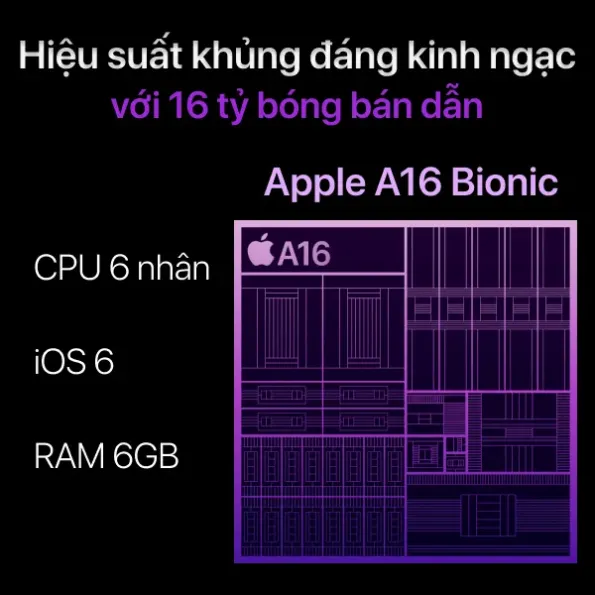 iphone 14 pro 128gb - slide 14