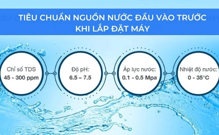 Máy lọc nước điện giải - 13