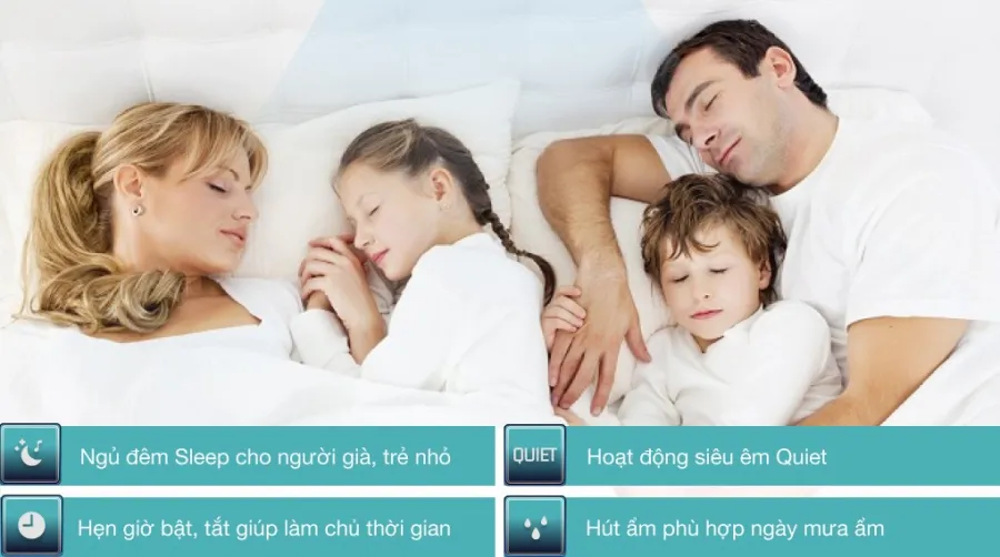 Những điều cần lưu ý khi chọn mua máy lạnh máy điều hòa - 7