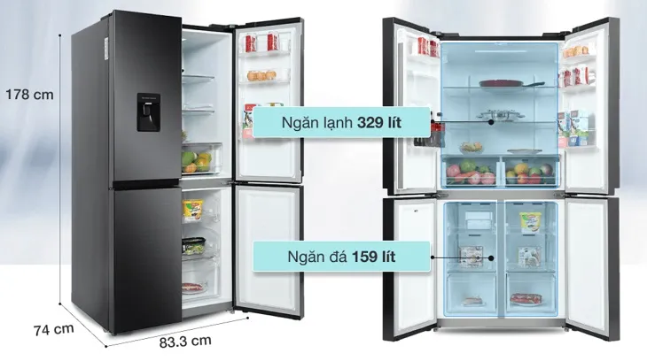 Những điều cần lưu ý khi mua tủ lạnh - 6