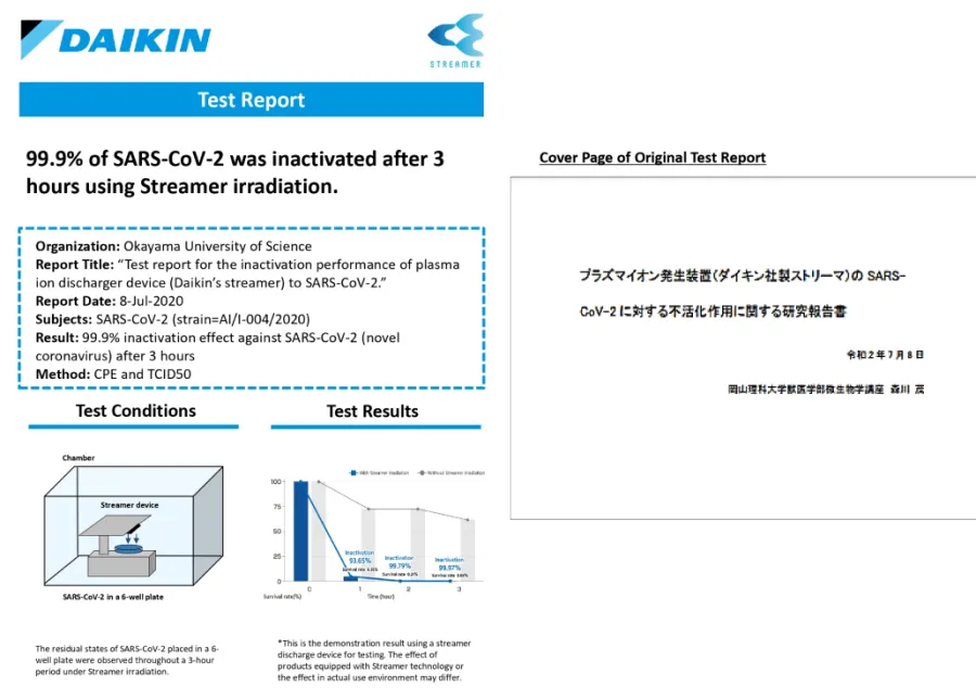 Máy lạnh 2 chiều daikin inverter 1 hp athf25xvmv - 7