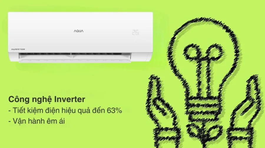 Máy lạnh aqua inverter 1 hp aqa-ruv10xaw2 - 4