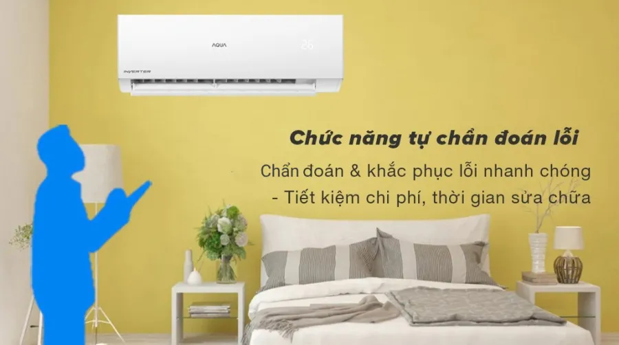 Máy lạnh aqua inverter 2 hp aqa-rv18qe - 5