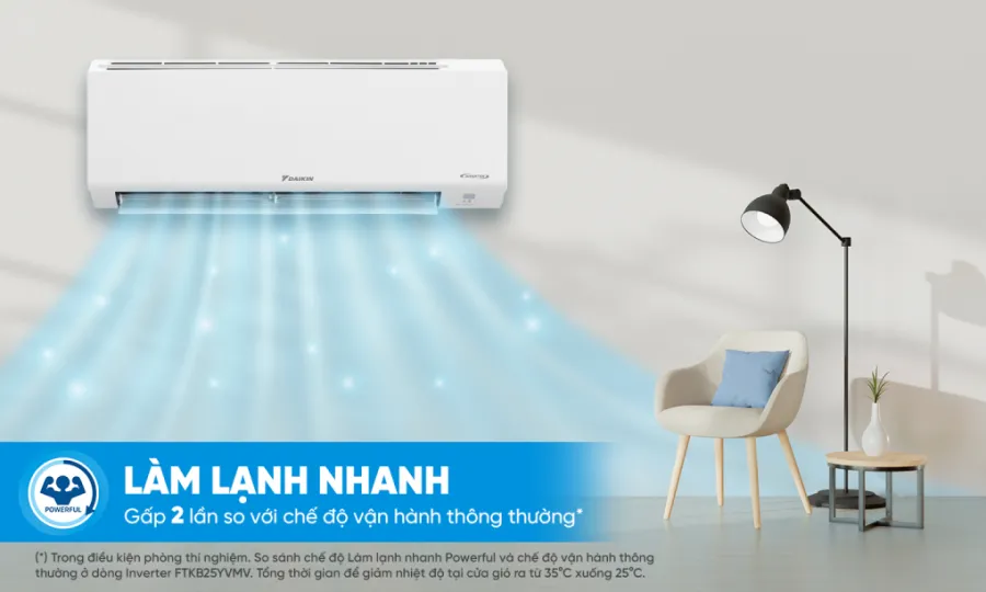 Máy lạnh daikin inverter 1 hp atkb25yvmv - 2