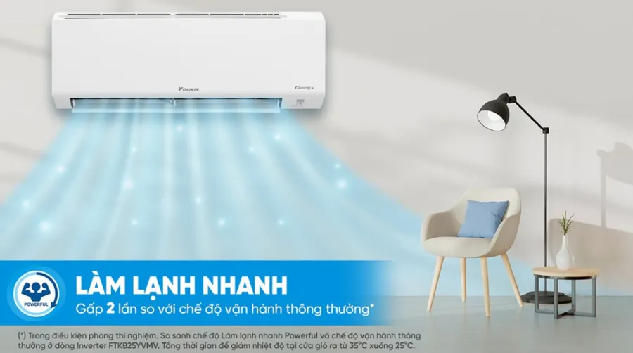 Máy lạnh daikin inverter 1 hp atkf25yvmv - 3