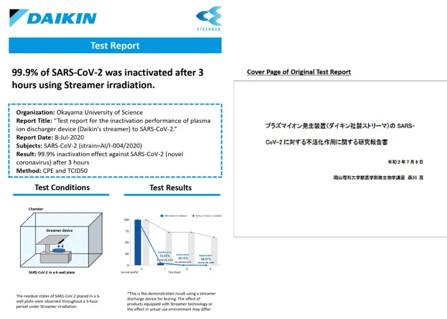 Máy lạnh daikin inverter 1 hp atkf25yvmv - 8