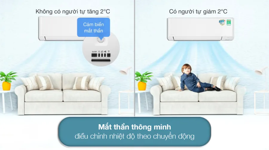 Máy lạnh daikin inverter 1 hp ftky25wmvmv - 6