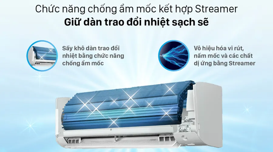 Máy lạnh daikin inverter 1 hp ftkz25vvmv - 3