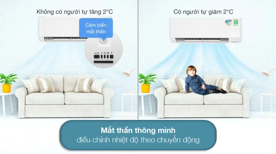 Máy lạnh daikin inverter 15 hp ftky35wmvmv - 7