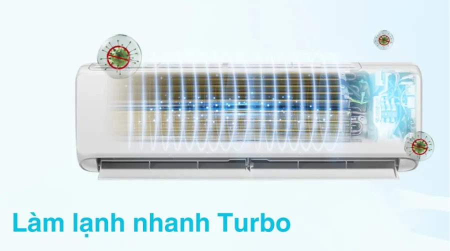 Máy lạnh 2 chiều gree inverter 1 hp charm9hi - 2