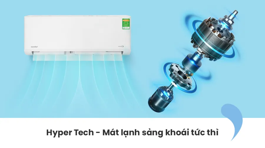 Máy lạnh comfee inverter 1 hp cfs-10vdgf-v - 4