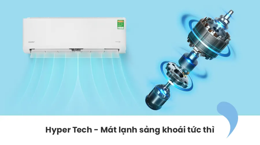 Máy lạnh comfee inverter 15 hp cfs-13vdgf-v - 3