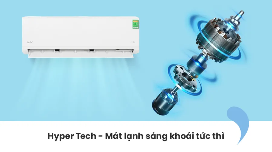 Máy lạnh comfee inverter 2 hp cfs-18vdgf-v - 3