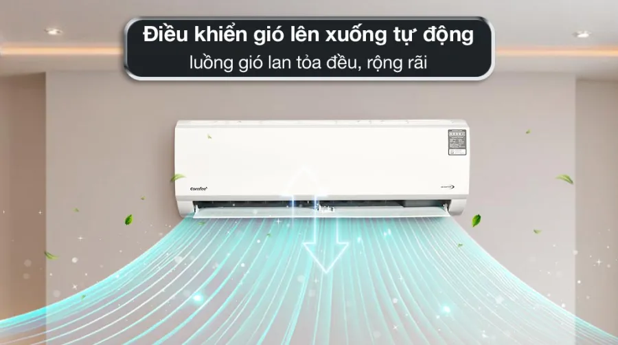 Máy lạnh comfee inverter 3 hp cfs-28vaf - 3