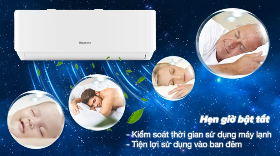 Máy lạnh nagakawa inverter 1 hp nis-c09r2t28 - 6