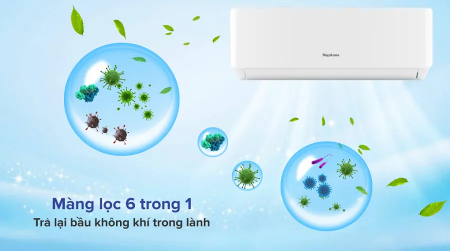 Máy lạnh nagakawa inverter 15 hp nis-c12r2t28 - 4