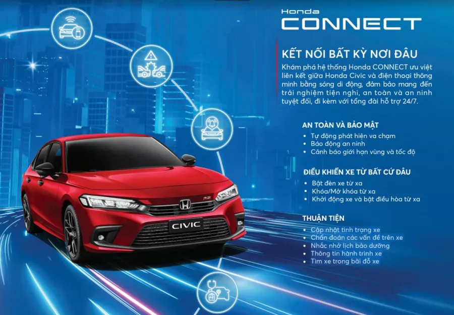 Honda civic 2025 - 15