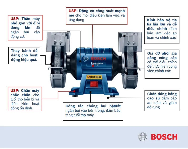 Máy mài bàn 350w bosch gbg 35-15 - 2